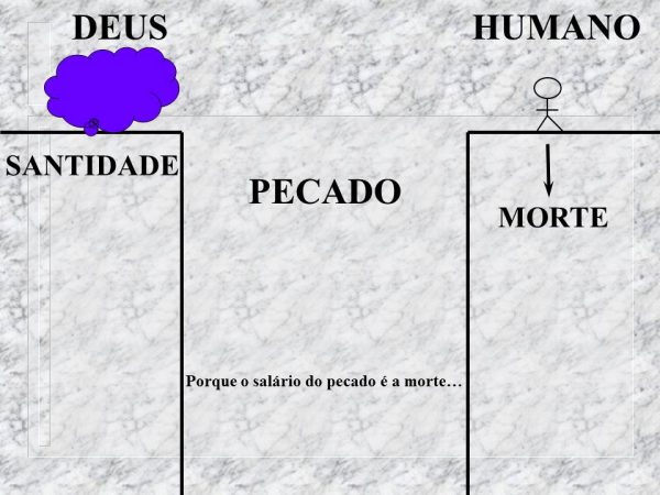 Significado de AM e PM (O que é e como Converter Horas) - Significados